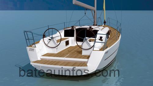Dufour 350 Grand Large avis et fiche technique
